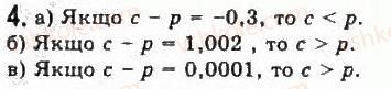 9-algebra-yui-malovanij-gm-litvinenko-gm-voznyak-2009--rozdil-1-nerivnosti-1-chislovi-nerivnosti-4.jpg