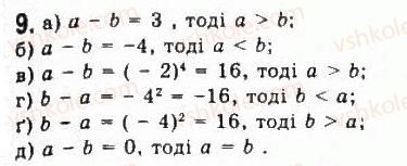 9-algebra-yui-malovanij-gm-litvinenko-gm-voznyak-2009--rozdil-1-nerivnosti-1-chislovi-nerivnosti-9.jpg