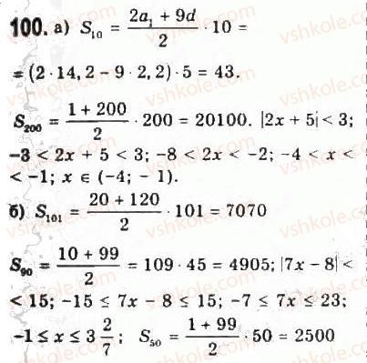 9-algebra-yui-malovanij-gm-litvinenko-gm-voznyak-2009--rozdil-1-nerivnosti-2-nerivnosti-zi-zminnimi-100.jpg