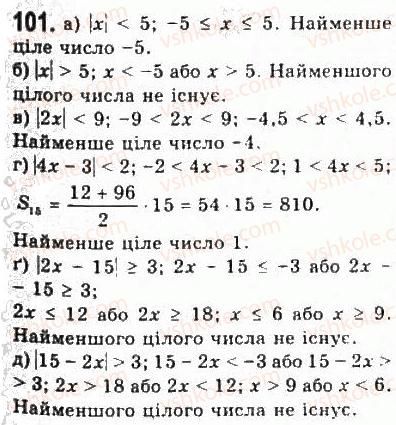 9-algebra-yui-malovanij-gm-litvinenko-gm-voznyak-2009--rozdil-1-nerivnosti-2-nerivnosti-zi-zminnimi-101.jpg