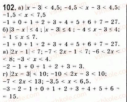 9-algebra-yui-malovanij-gm-litvinenko-gm-voznyak-2009--rozdil-1-nerivnosti-2-nerivnosti-zi-zminnimi-102.jpg