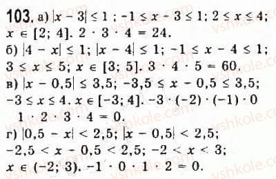 9-algebra-yui-malovanij-gm-litvinenko-gm-voznyak-2009--rozdil-1-nerivnosti-2-nerivnosti-zi-zminnimi-103.jpg