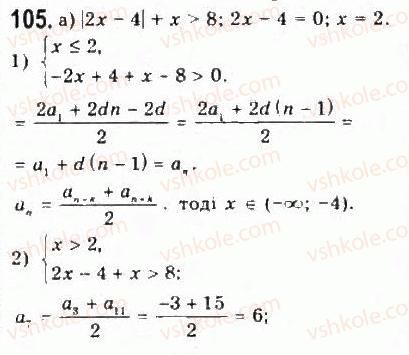 9-algebra-yui-malovanij-gm-litvinenko-gm-voznyak-2009--rozdil-1-nerivnosti-2-nerivnosti-zi-zminnimi-105.jpg