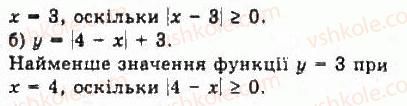 9-algebra-yui-malovanij-gm-litvinenko-gm-voznyak-2009--rozdil-1-nerivnosti-2-nerivnosti-zi-zminnimi-106-rnd5685.jpg