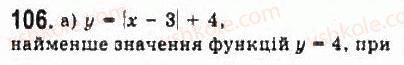 9-algebra-yui-malovanij-gm-litvinenko-gm-voznyak-2009--rozdil-1-nerivnosti-2-nerivnosti-zi-zminnimi-106.jpg