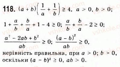 9-algebra-yui-malovanij-gm-litvinenko-gm-voznyak-2009--rozdil-1-nerivnosti-2-nerivnosti-zi-zminnimi-118.jpg