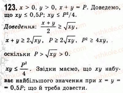 9-algebra-yui-malovanij-gm-litvinenko-gm-voznyak-2009--rozdil-1-nerivnosti-2-nerivnosti-zi-zminnimi-123.jpg