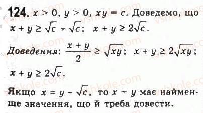 9-algebra-yui-malovanij-gm-litvinenko-gm-voznyak-2009--rozdil-1-nerivnosti-2-nerivnosti-zi-zminnimi-124.jpg