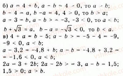 9-algebra-yui-malovanij-gm-litvinenko-gm-voznyak-2009--rozdil-1-nerivnosti-2-nerivnosti-zi-zminnimi-125-rnd397.jpg