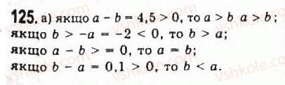 9-algebra-yui-malovanij-gm-litvinenko-gm-voznyak-2009--rozdil-1-nerivnosti-2-nerivnosti-zi-zminnimi-125.jpg