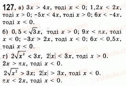 9-algebra-yui-malovanij-gm-litvinenko-gm-voznyak-2009--rozdil-1-nerivnosti-2-nerivnosti-zi-zminnimi-127.jpg