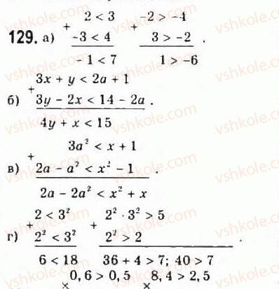 9-algebra-yui-malovanij-gm-litvinenko-gm-voznyak-2009--rozdil-1-nerivnosti-2-nerivnosti-zi-zminnimi-129.jpg
