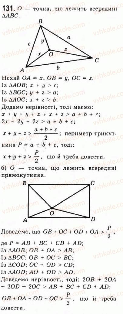 9-algebra-yui-malovanij-gm-litvinenko-gm-voznyak-2009--rozdil-1-nerivnosti-2-nerivnosti-zi-zminnimi-131.jpg
