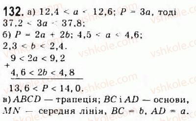 9-algebra-yui-malovanij-gm-litvinenko-gm-voznyak-2009--rozdil-1-nerivnosti-2-nerivnosti-zi-zminnimi-132.jpg