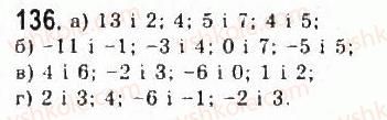 9-algebra-yui-malovanij-gm-litvinenko-gm-voznyak-2009--rozdil-1-nerivnosti-2-nerivnosti-zi-zminnimi-136.jpg