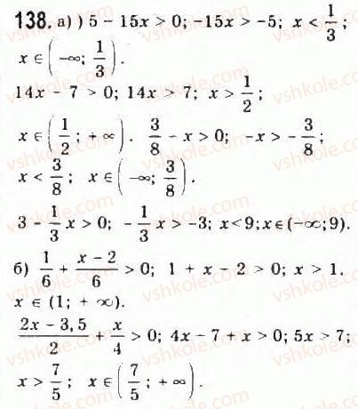 9-algebra-yui-malovanij-gm-litvinenko-gm-voznyak-2009--rozdil-1-nerivnosti-2-nerivnosti-zi-zminnimi-138.jpg