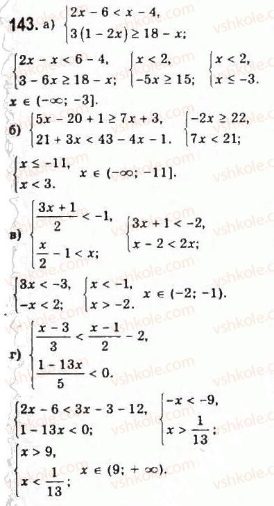 9-algebra-yui-malovanij-gm-litvinenko-gm-voznyak-2009--rozdil-1-nerivnosti-2-nerivnosti-zi-zminnimi-143.jpg