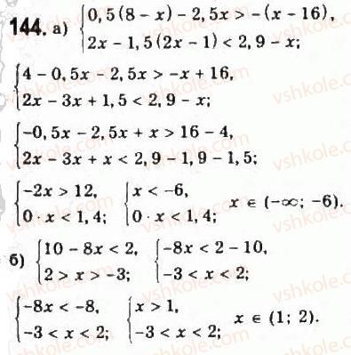 9-algebra-yui-malovanij-gm-litvinenko-gm-voznyak-2009--rozdil-1-nerivnosti-2-nerivnosti-zi-zminnimi-144.jpg
