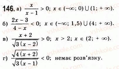 9-algebra-yui-malovanij-gm-litvinenko-gm-voznyak-2009--rozdil-1-nerivnosti-2-nerivnosti-zi-zminnimi-146.jpg