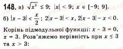9-algebra-yui-malovanij-gm-litvinenko-gm-voznyak-2009--rozdil-1-nerivnosti-2-nerivnosti-zi-zminnimi-148.jpg