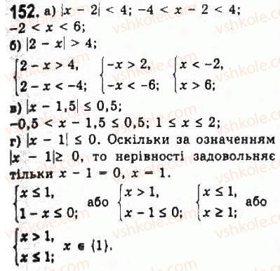 9-algebra-yui-malovanij-gm-litvinenko-gm-voznyak-2009--rozdil-1-nerivnosti-2-nerivnosti-zi-zminnimi-152.jpg