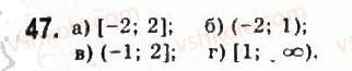 9-algebra-yui-malovanij-gm-litvinenko-gm-voznyak-2009--rozdil-1-nerivnosti-2-nerivnosti-zi-zminnimi-47.jpg