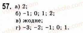 9-algebra-yui-malovanij-gm-litvinenko-gm-voznyak-2009--rozdil-1-nerivnosti-2-nerivnosti-zi-zminnimi-57.jpg