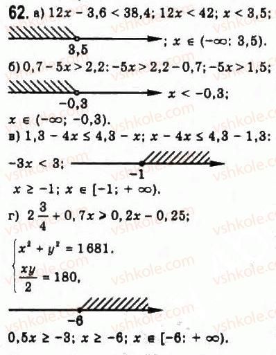 9-algebra-yui-malovanij-gm-litvinenko-gm-voznyak-2009--rozdil-1-nerivnosti-2-nerivnosti-zi-zminnimi-62.jpg