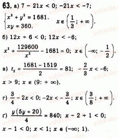 9-algebra-yui-malovanij-gm-litvinenko-gm-voznyak-2009--rozdil-1-nerivnosti-2-nerivnosti-zi-zminnimi-63.jpg