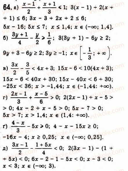 9-algebra-yui-malovanij-gm-litvinenko-gm-voznyak-2009--rozdil-1-nerivnosti-2-nerivnosti-zi-zminnimi-64.jpg
