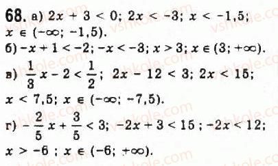 9-algebra-yui-malovanij-gm-litvinenko-gm-voznyak-2009--rozdil-1-nerivnosti-2-nerivnosti-zi-zminnimi-68.jpg