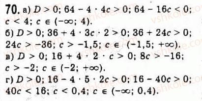 9-algebra-yui-malovanij-gm-litvinenko-gm-voznyak-2009--rozdil-1-nerivnosti-2-nerivnosti-zi-zminnimi-70.jpg