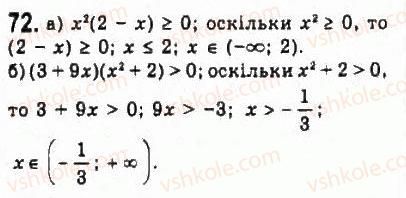 9-algebra-yui-malovanij-gm-litvinenko-gm-voznyak-2009--rozdil-1-nerivnosti-2-nerivnosti-zi-zminnimi-72.jpg