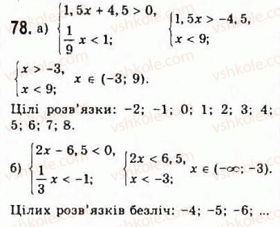 9-algebra-yui-malovanij-gm-litvinenko-gm-voznyak-2009--rozdil-1-nerivnosti-2-nerivnosti-zi-zminnimi-78.jpg