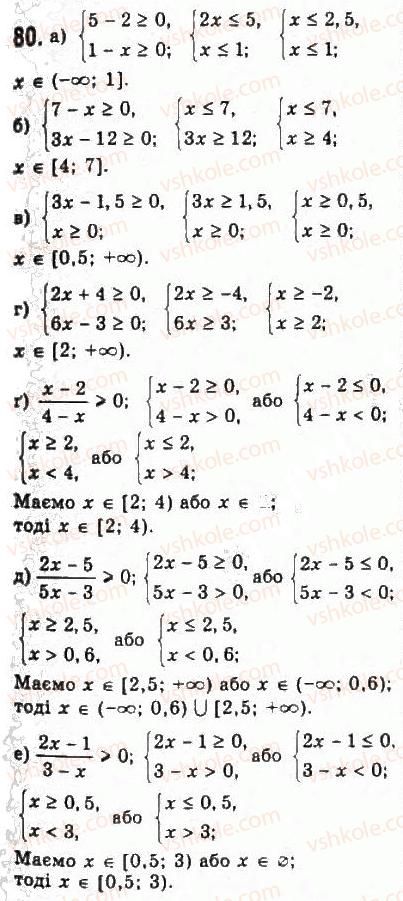 9-algebra-yui-malovanij-gm-litvinenko-gm-voznyak-2009--rozdil-1-nerivnosti-2-nerivnosti-zi-zminnimi-80.jpg