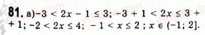 9-algebra-yui-malovanij-gm-litvinenko-gm-voznyak-2009--rozdil-1-nerivnosti-2-nerivnosti-zi-zminnimi-81.jpg