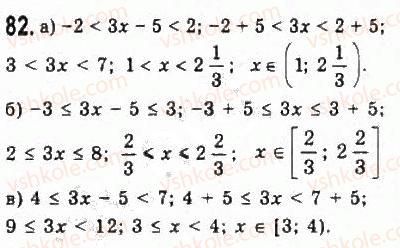9-algebra-yui-malovanij-gm-litvinenko-gm-voznyak-2009--rozdil-1-nerivnosti-2-nerivnosti-zi-zminnimi-82.jpg