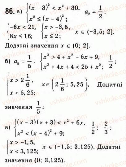 9-algebra-yui-malovanij-gm-litvinenko-gm-voznyak-2009--rozdil-1-nerivnosti-2-nerivnosti-zi-zminnimi-86.jpg