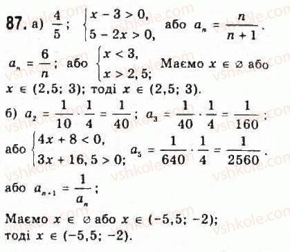 9-algebra-yui-malovanij-gm-litvinenko-gm-voznyak-2009--rozdil-1-nerivnosti-2-nerivnosti-zi-zminnimi-87.jpg