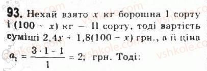 9-algebra-yui-malovanij-gm-litvinenko-gm-voznyak-2009--rozdil-1-nerivnosti-2-nerivnosti-zi-zminnimi-93-rnd9878.jpg