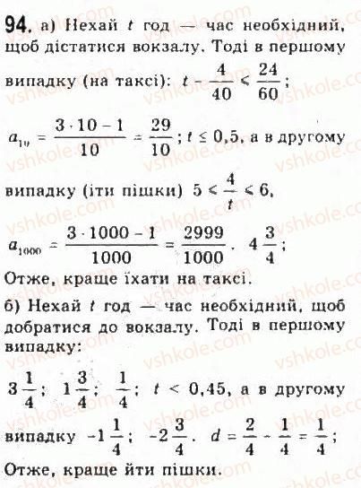 9-algebra-yui-malovanij-gm-litvinenko-gm-voznyak-2009--rozdil-1-nerivnosti-2-nerivnosti-zi-zminnimi-94.jpg
