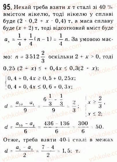 9-algebra-yui-malovanij-gm-litvinenko-gm-voznyak-2009--rozdil-1-nerivnosti-2-nerivnosti-zi-zminnimi-95.jpg