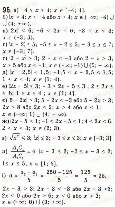 9-algebra-yui-malovanij-gm-litvinenko-gm-voznyak-2009--rozdil-1-nerivnosti-2-nerivnosti-zi-zminnimi-96.jpg