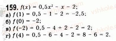 9-algebra-yui-malovanij-gm-litvinenko-gm-voznyak-2009--rozdil-2-kvadratichna-funktsiya-3-kvadratichna-funktsiya-ta-yiyi-grafik-159.jpg