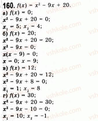 9-algebra-yui-malovanij-gm-litvinenko-gm-voznyak-2009--rozdil-2-kvadratichna-funktsiya-3-kvadratichna-funktsiya-ta-yiyi-grafik-160.jpg
