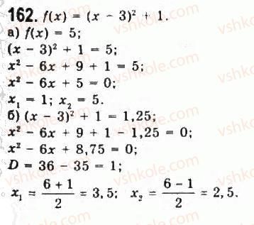 9-algebra-yui-malovanij-gm-litvinenko-gm-voznyak-2009--rozdil-2-kvadratichna-funktsiya-3-kvadratichna-funktsiya-ta-yiyi-grafik-162.jpg