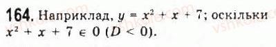 9-algebra-yui-malovanij-gm-litvinenko-gm-voznyak-2009--rozdil-2-kvadratichna-funktsiya-3-kvadratichna-funktsiya-ta-yiyi-grafik-164.jpg