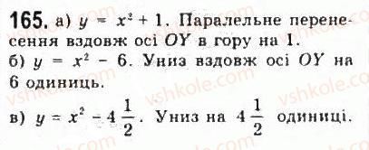 9-algebra-yui-malovanij-gm-litvinenko-gm-voznyak-2009--rozdil-2-kvadratichna-funktsiya-3-kvadratichna-funktsiya-ta-yiyi-grafik-165.jpg