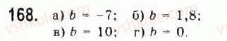 9-algebra-yui-malovanij-gm-litvinenko-gm-voznyak-2009--rozdil-2-kvadratichna-funktsiya-3-kvadratichna-funktsiya-ta-yiyi-grafik-168.jpg
