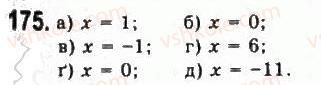 9-algebra-yui-malovanij-gm-litvinenko-gm-voznyak-2009--rozdil-2-kvadratichna-funktsiya-3-kvadratichna-funktsiya-ta-yiyi-grafik-175.jpg